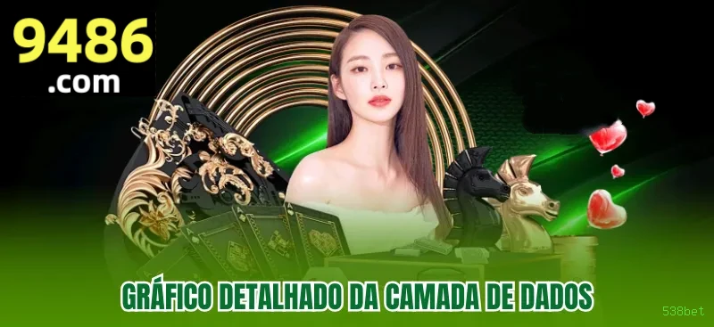 Login Seguro 538bet